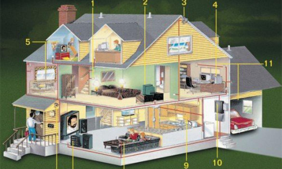 Kiến thức phòng cháy chữa cháy
